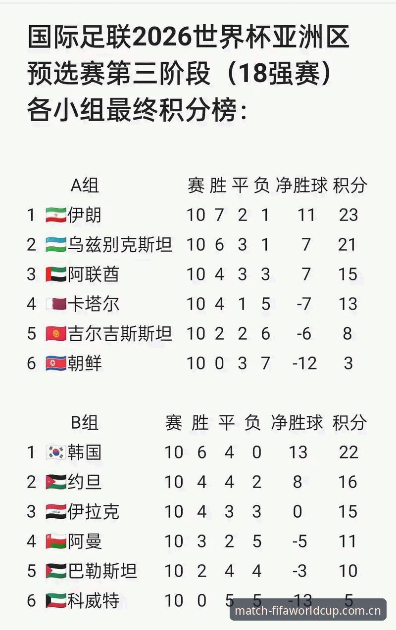 2026世足赛新玩法：世界杯App手机版全面评测——从购票到竞猜的深度体验报告